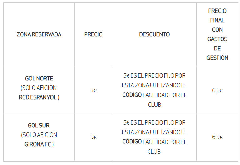 Ya están a la venta las entradas de la final de la Copa Catalunya 1 Captura de pantalla 2025 07 11 124752