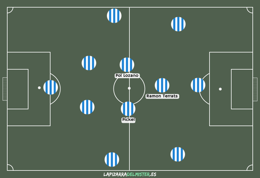 ANÁLISIS | ¿Quién es Charles Pickel y qué le puede aportar al Espanyol? 2 pickel 1