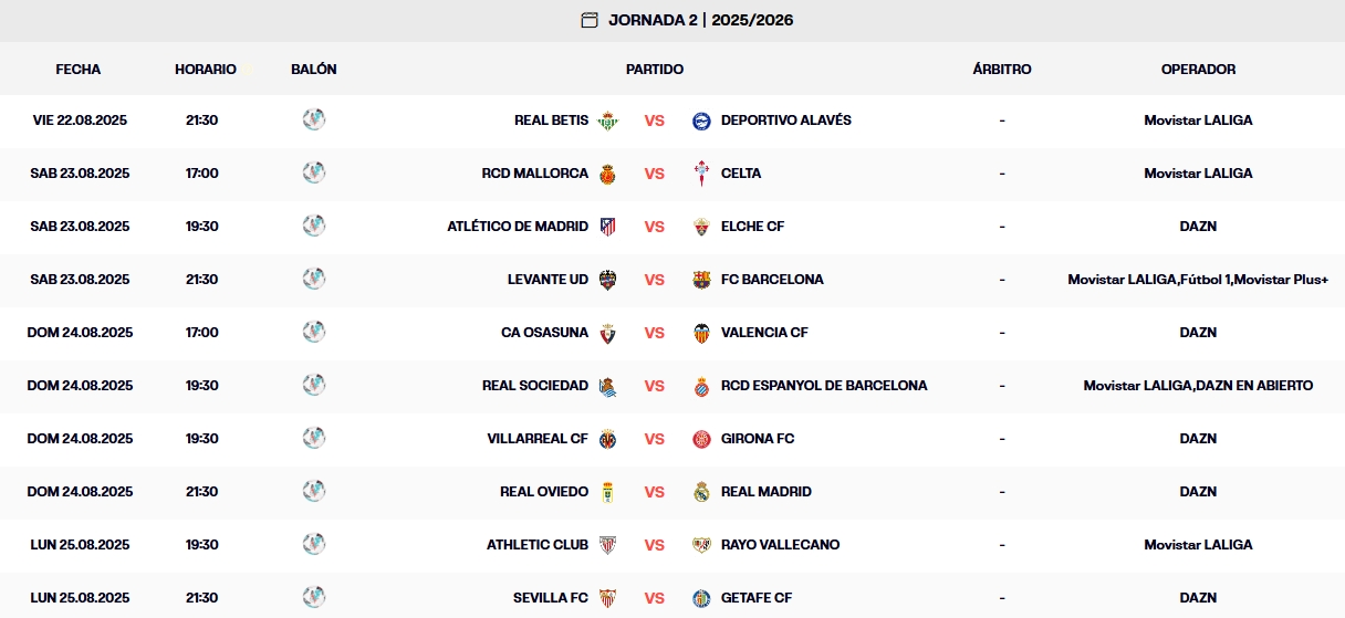 LaLiga EA Sports 25-26 | Las claves de la jornada 2: El Espanyol se pone a prueba en San Sebastián tras tumbar al Atlético 1 calendario laliga ea sports 25 26 jornada 1