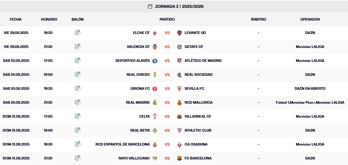 calendario partidos jornada 3 laliga ea sports 25 26