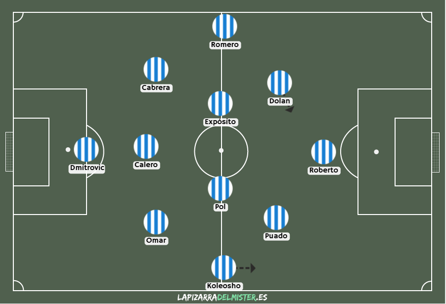ANÁLISIS | ¿Qué le puede aportar Luca Koleosho al Espanyol? 2 kole