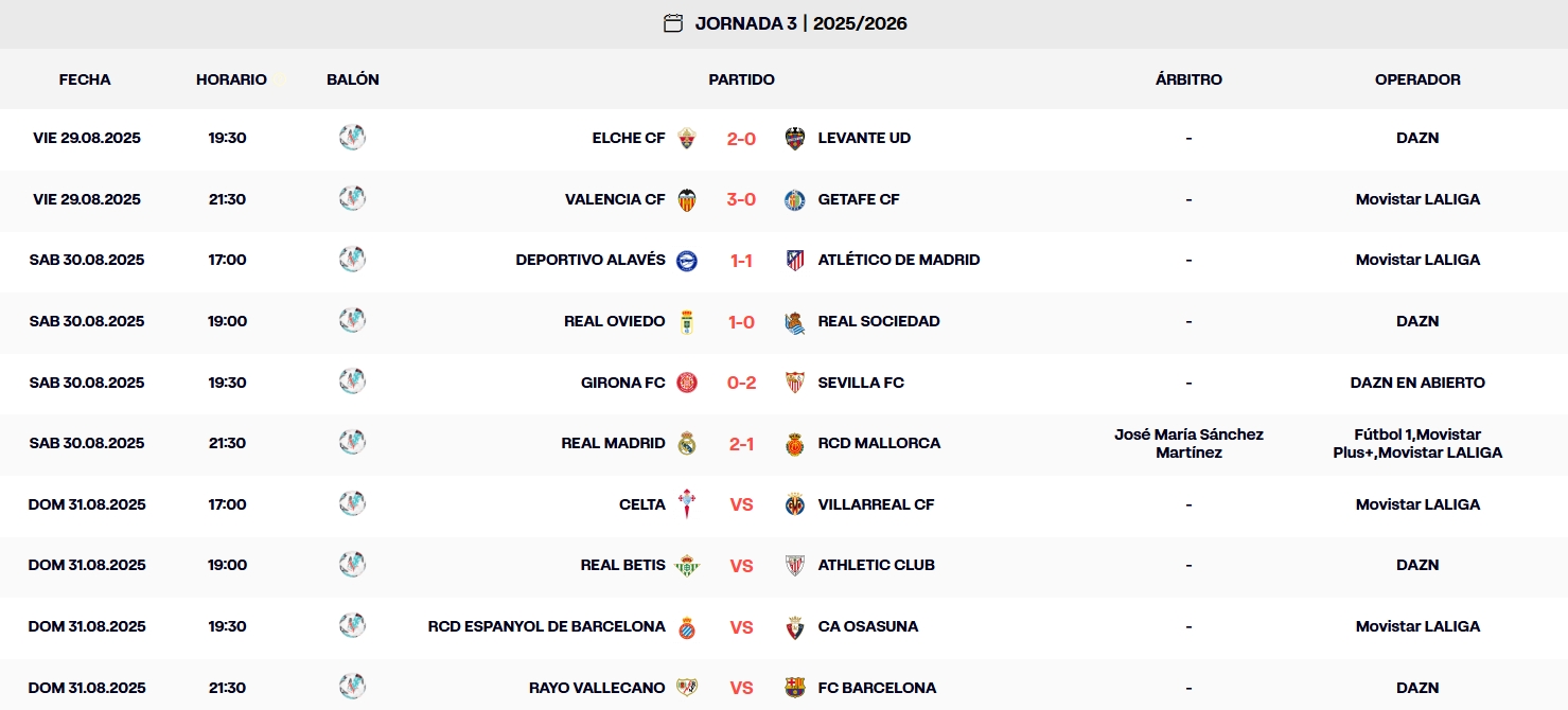 resultados laliga ea sports 25 26 jornada 3 sabado