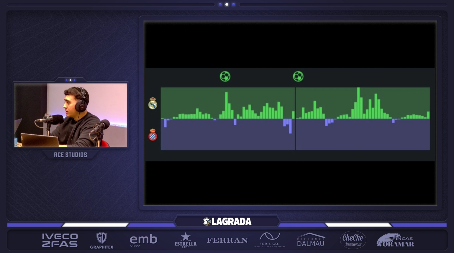 analisis real madrid espanyol