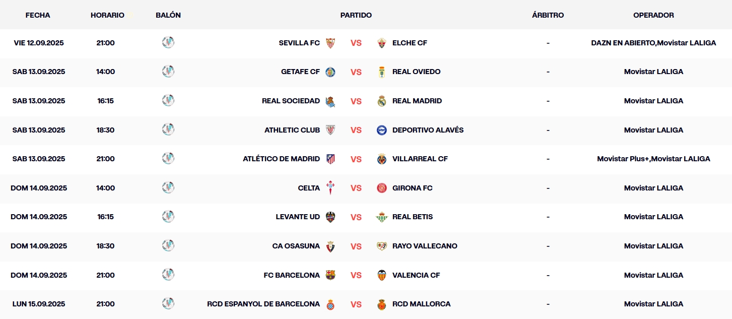 calendario jornada 4 laliga ea sports 25 26