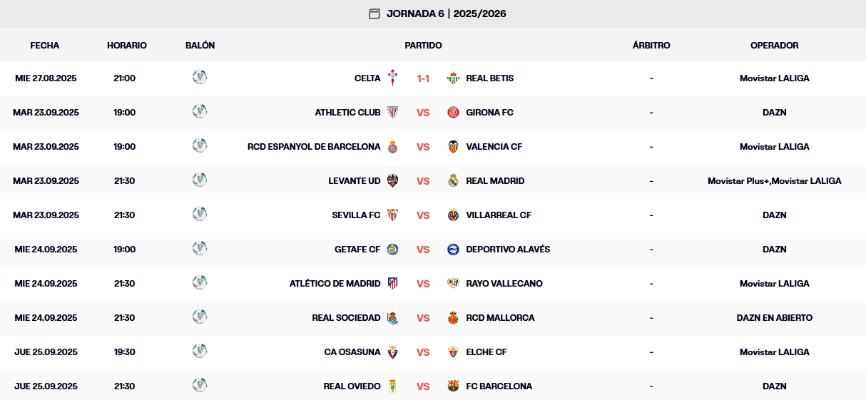 partidos jornada 6 laliga ea sports 25 26