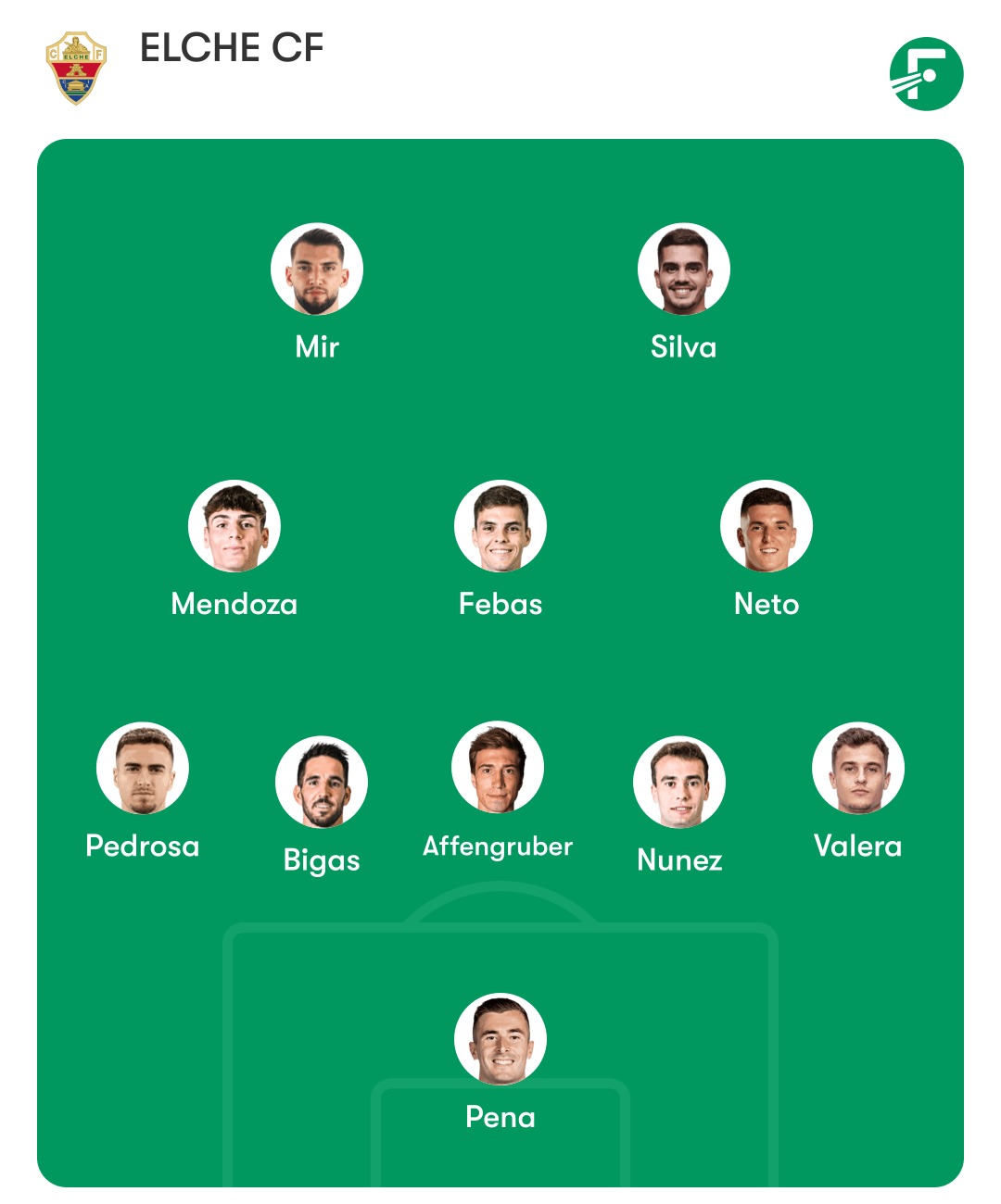 ELCHE ANTE ESPANYOL