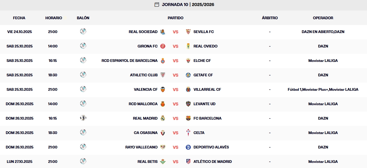 partidos jornada 10 laliga ea sports 25 26