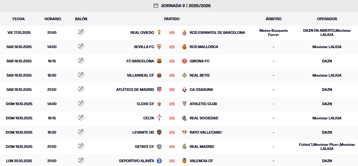 LaLiga EA Sports 25-26 | Las claves de la 9ª jornada: vuelve el lío tras el parón de selecciones 1 partidos jornada 9 laliga ea sports 25 26