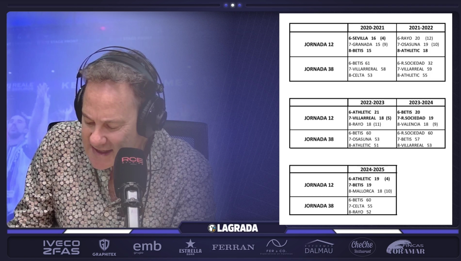 carlos latorre grada radio 1