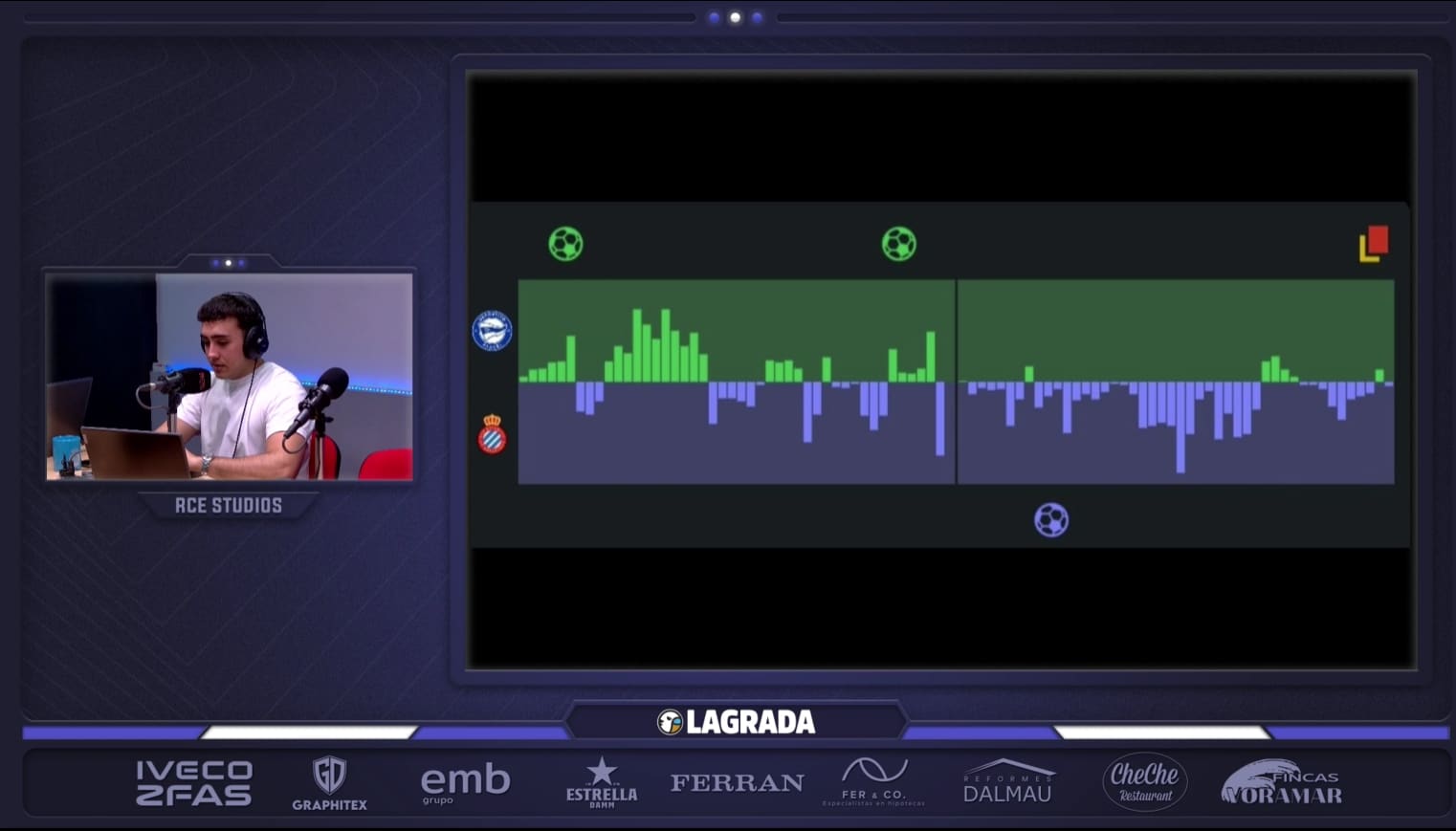 grafico alaves espanyol