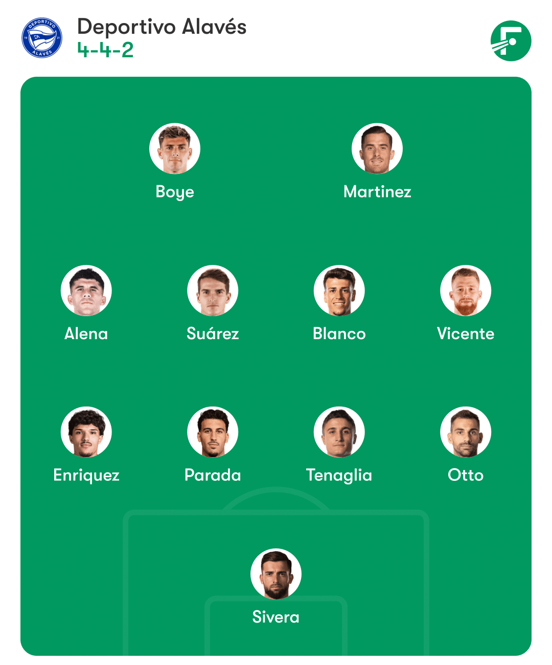 once alaves espanyol