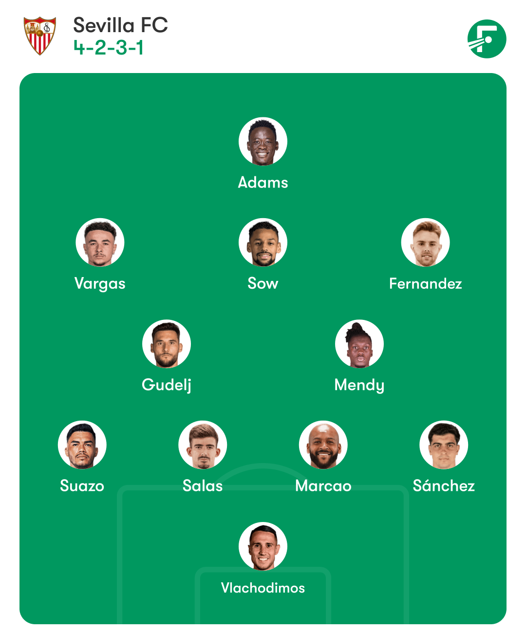 once posible sevilla espanyol