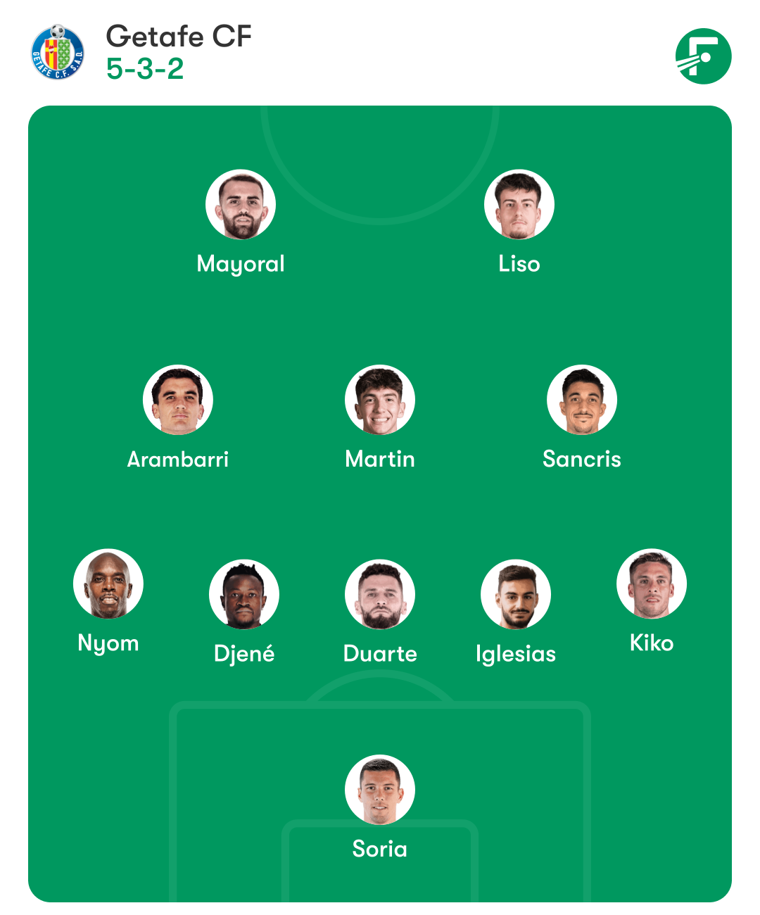 getafe cf Getafe espanyol