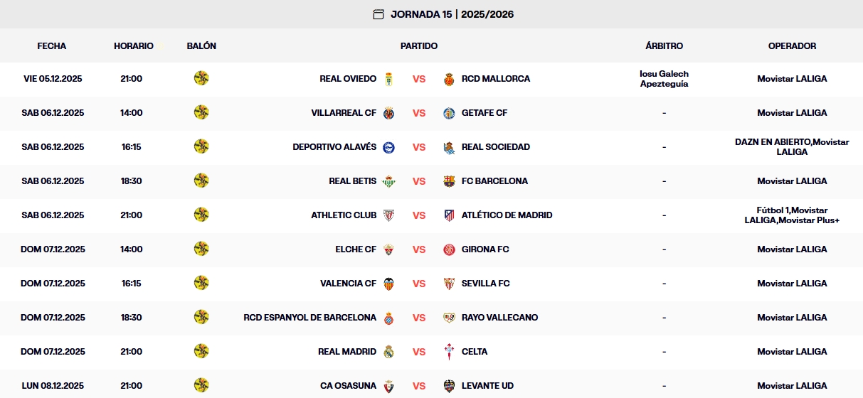 partidos jornada 15 laliga ea sports 25 26