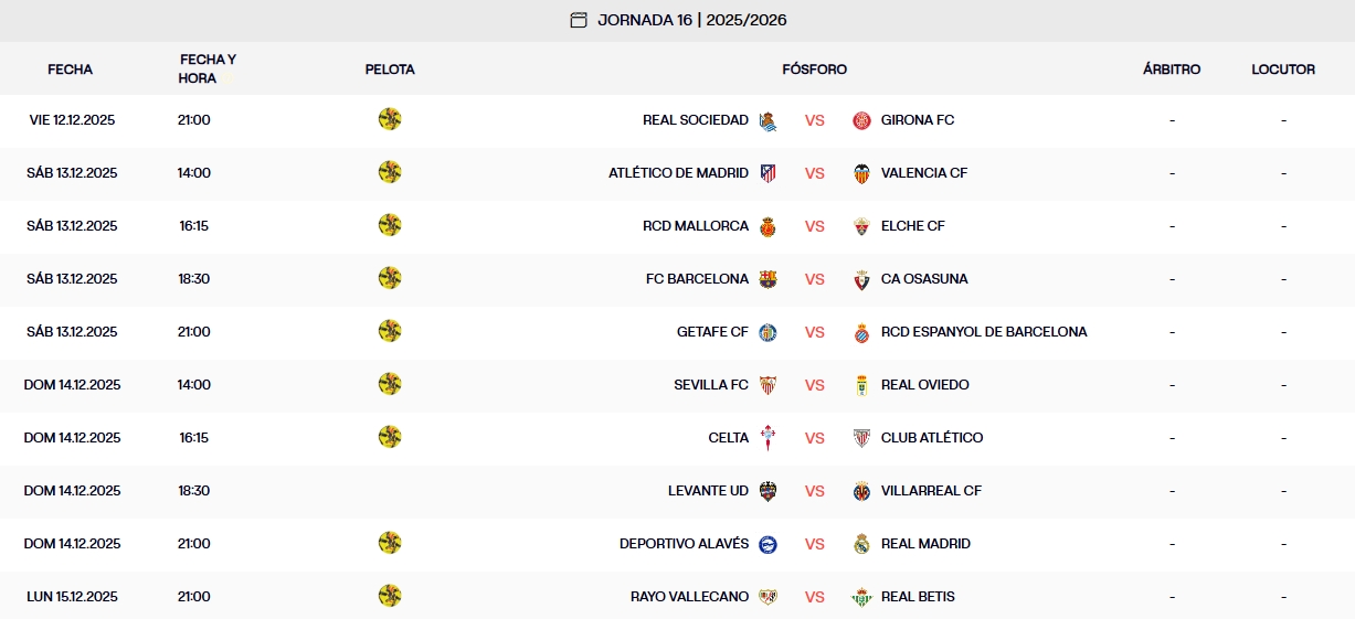 Las claves de la Jornada 16 de LaLiga EA Sports 25-26 | El Espanyol pone a prueba su sueño europeo en un examen de fricción: visita a un Getafe siempre incómodo en el Coliseum 1 partidos jornada 16 laliga ea sports 25 26