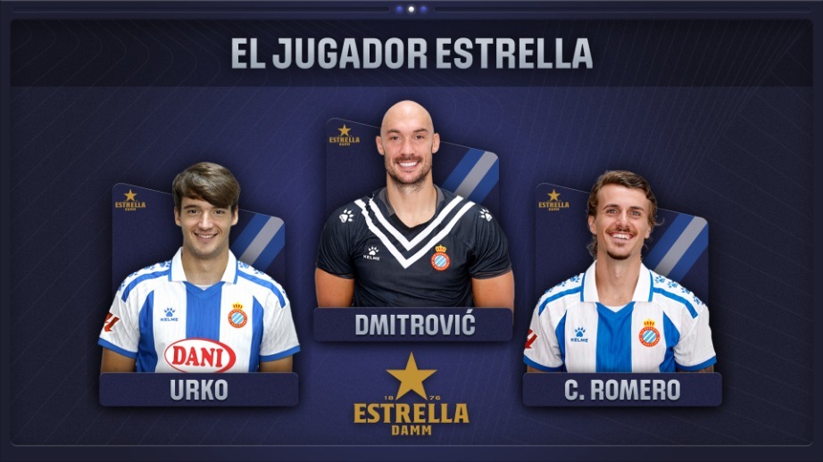 El 1×1 del Athletic Club - Espanyol 18 podio athletic club espanyol