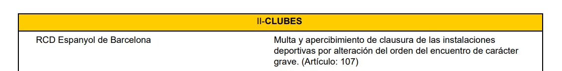 estadio apercibido espanyol girona