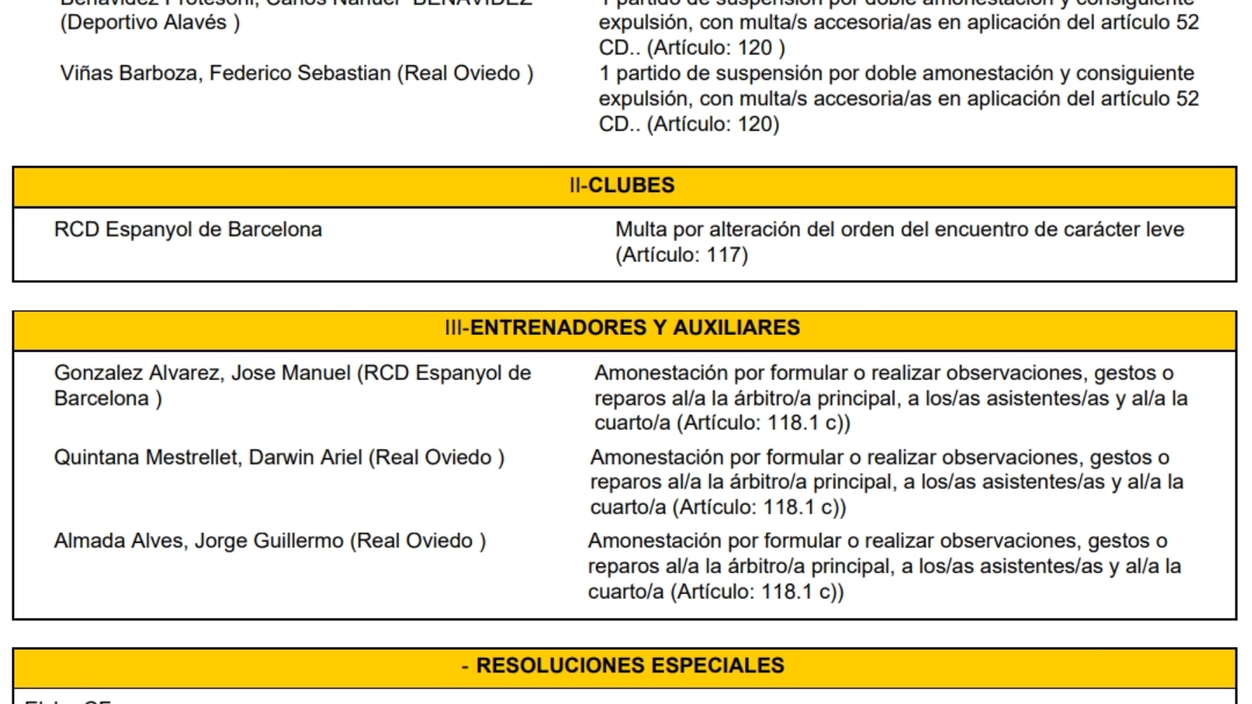 Hoy en 'La Grada Ràdio' | El Espanyol cambia el chip ante un Levante renacido de la mano de Luis Castro; el club aligera plantilla sin fichajes aún a la vista; Pace debe tener un gesto con Manolo González, revelación a nivel europeo 2 multa espanyol derbi
