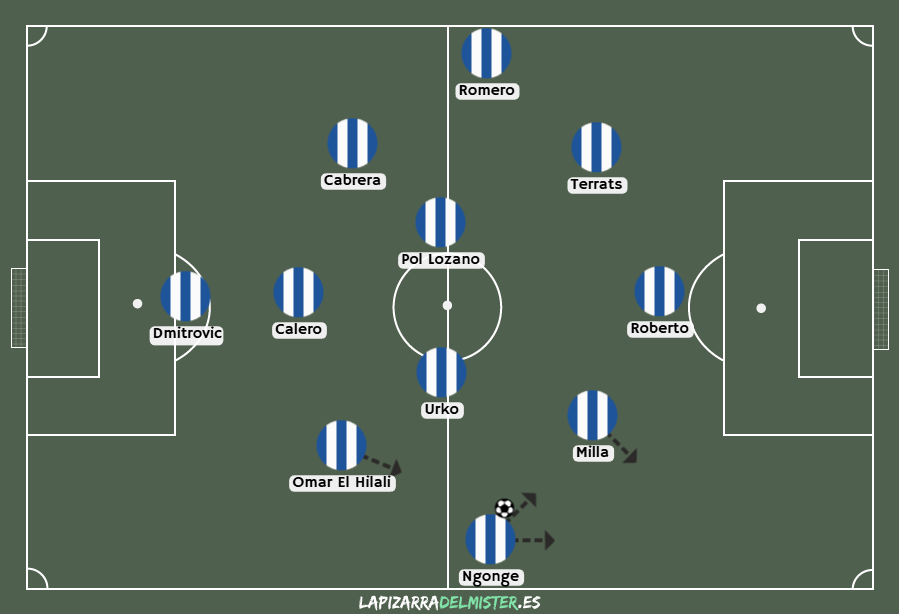 ANÁLISIS | ¿Quién es Cyril Ngonge y qué le puede aportar al Espanyol? 2 ngonge