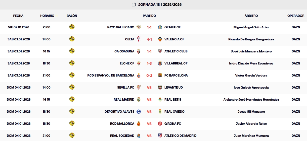 resultados jornada 18 laliga ea sports 25 26 sabado