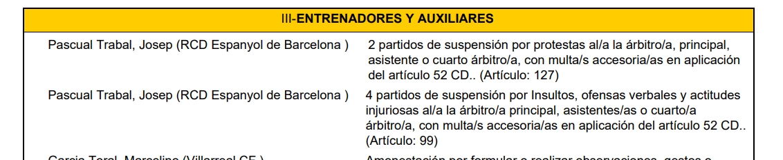 sancion entrenador porteros espanyol girona
