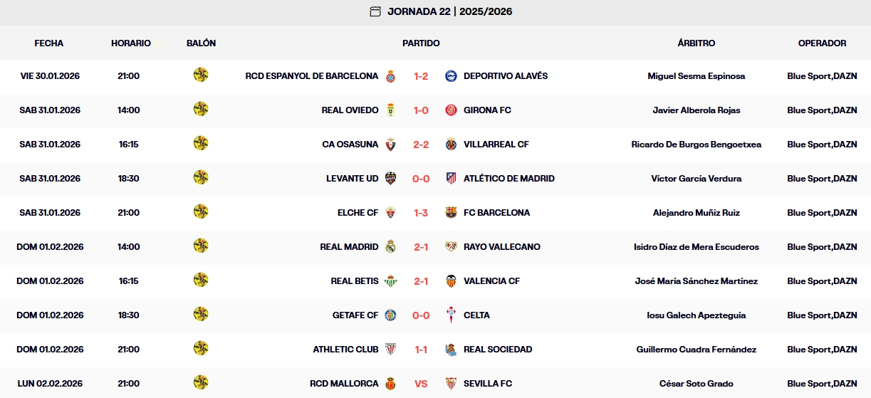 resultados jornada 18 laliga ea sports 25 26 domingo