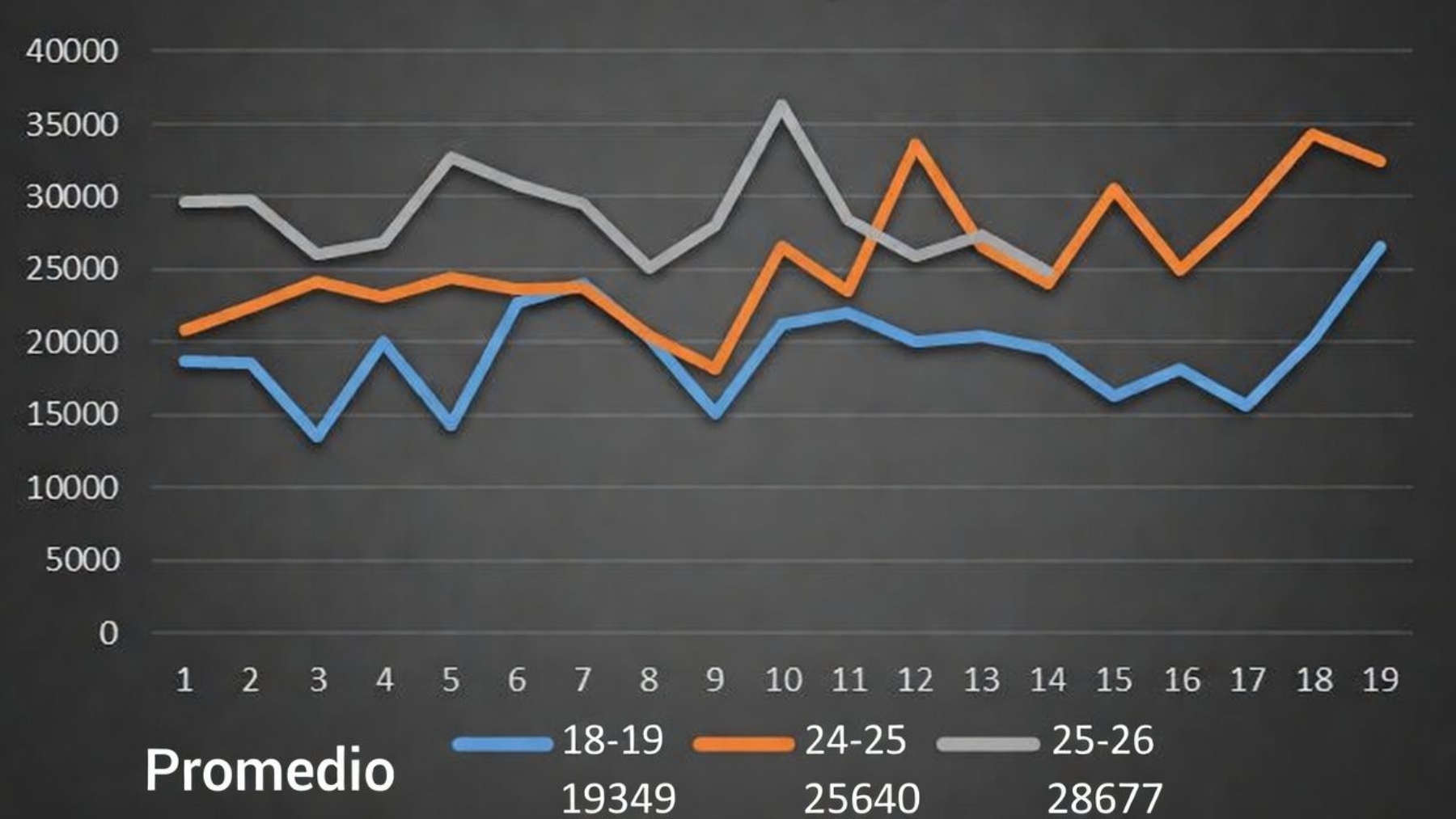 Hoy en 'La Grada Ràdio' | Mallorca - Espanyol, interés en Mika Mármol, camiseta retro y la plaza extra europea, los temas del día 6 asistencia rcde stadium