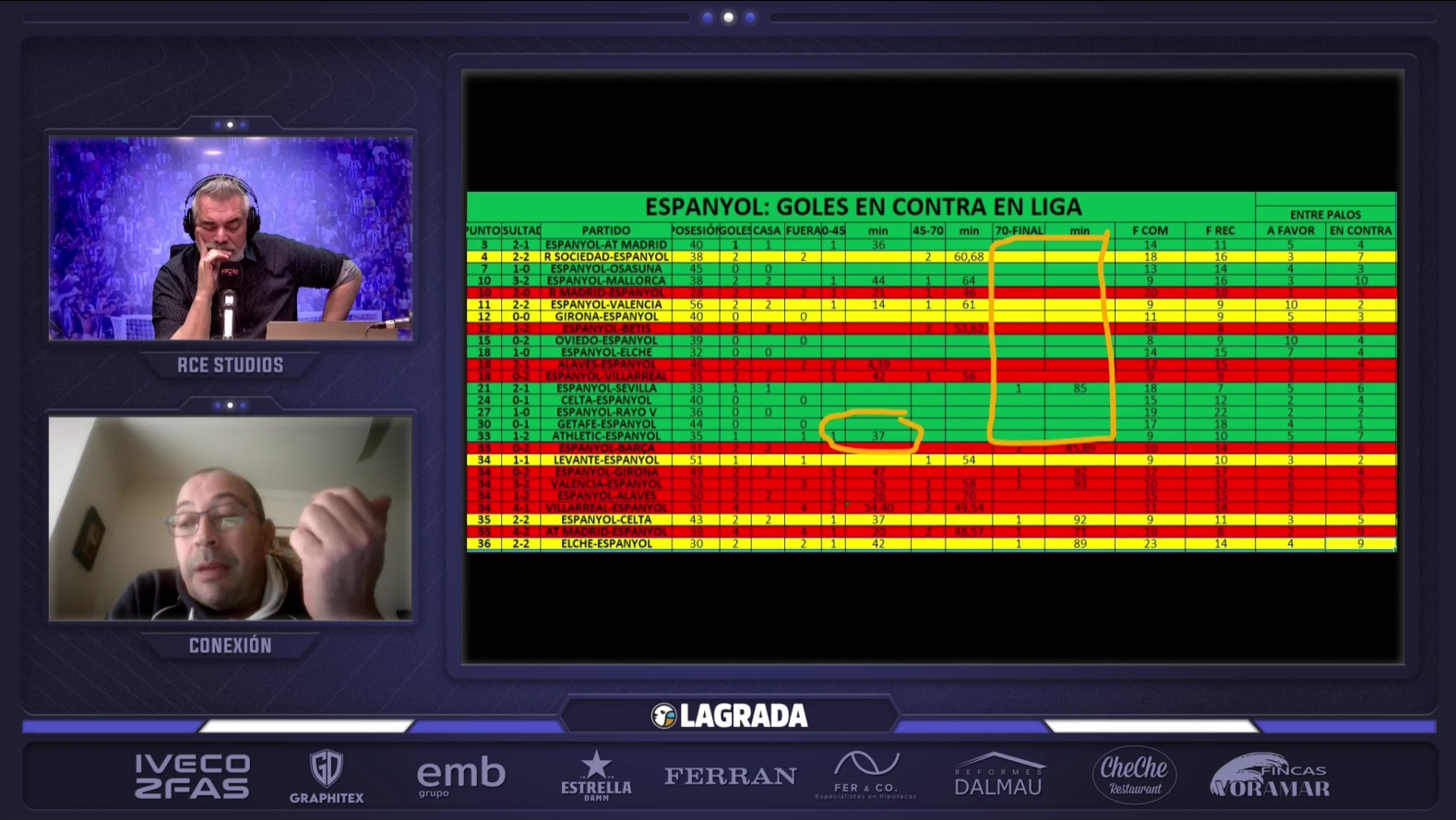 chiquidatos grada radio