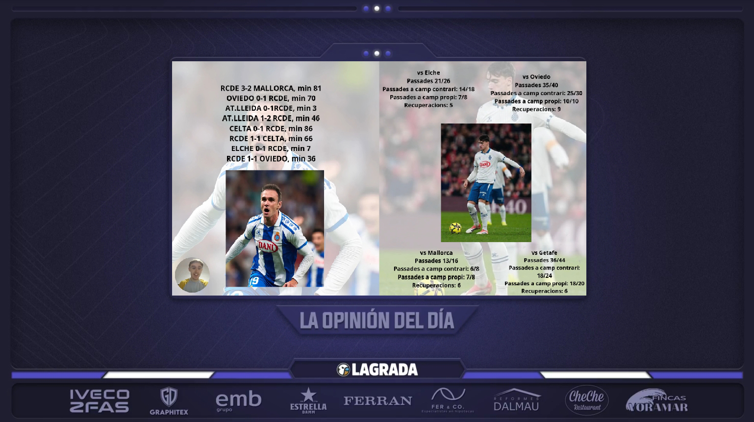 Hoy en 'La Grada Ràdio' | El Espanyol vuelve al trabajo para el Betis: cedidos, permanencia del Femenino y análisis en profundidad del equipo por Rai Amado 3 opinion del dia Rai Aamado