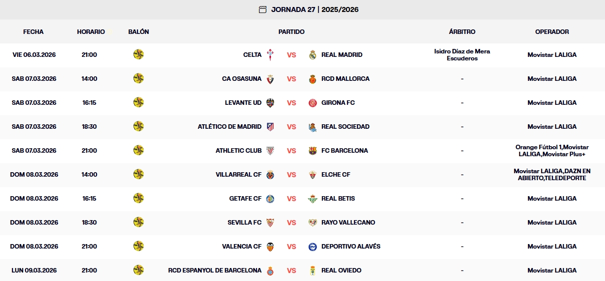 partidos jornada 27 laliga ea sports 25 26