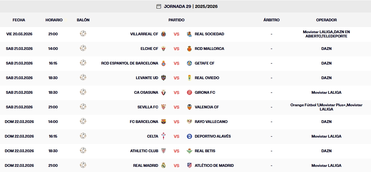 partidos jornada 29 liga 25 26