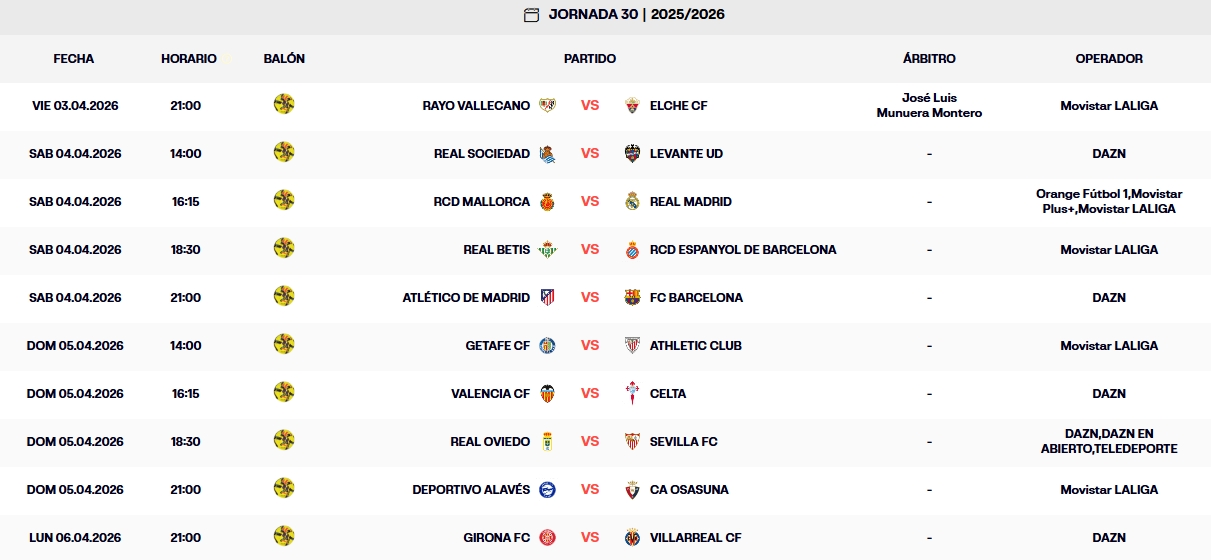 partidos jornada 30 laliga ea sports 25 26