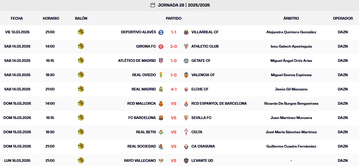resultados liga 25 26 temporada 25 26 sabado
