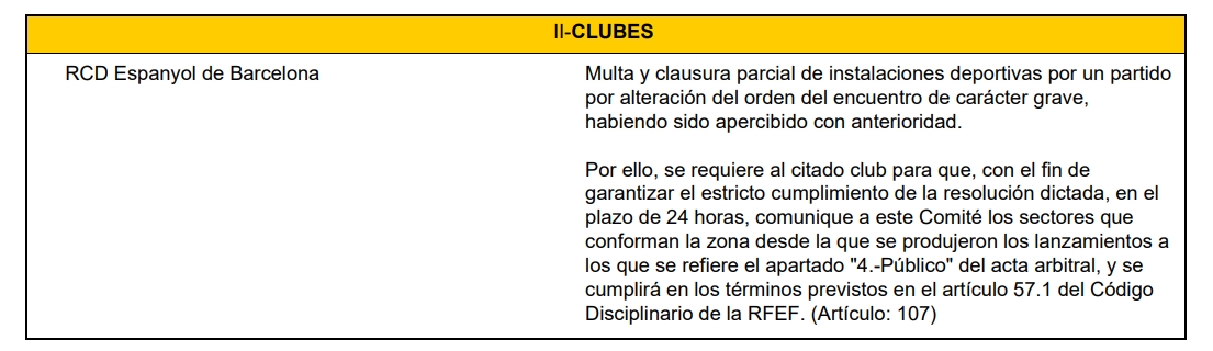 El Comité de Disciplina sanciona al Espanyol con el cierre parcial del RCDE Stadium 1 texto clausura parcial rcde stadium
