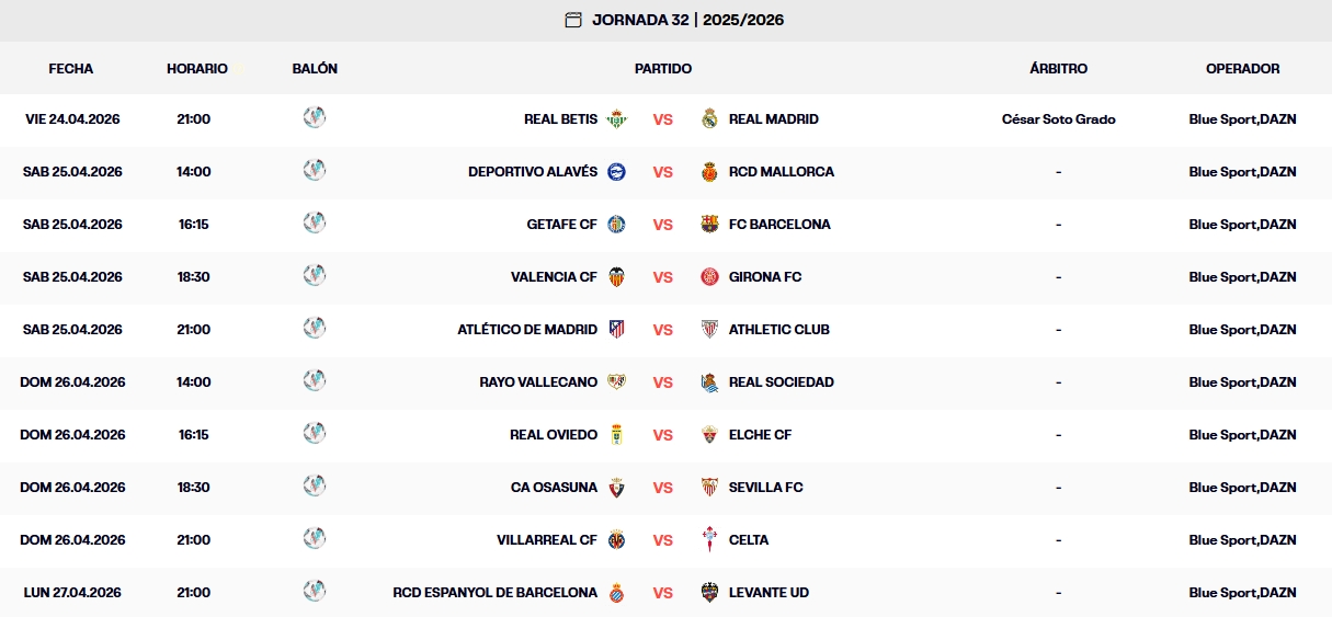 horarios jornada 32 liga 25 26