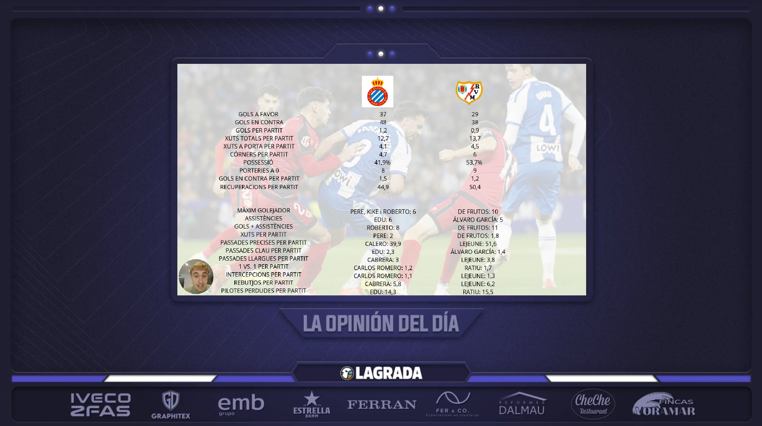 opinion del dia Ray Amado