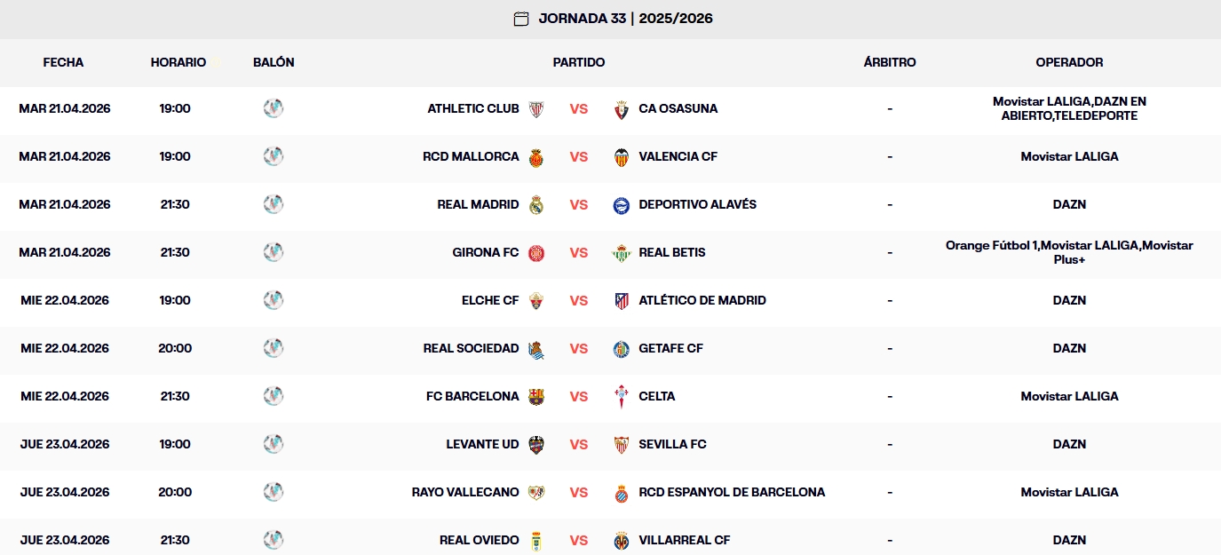 partidos jornada 33 laliga ea sports 25 26
