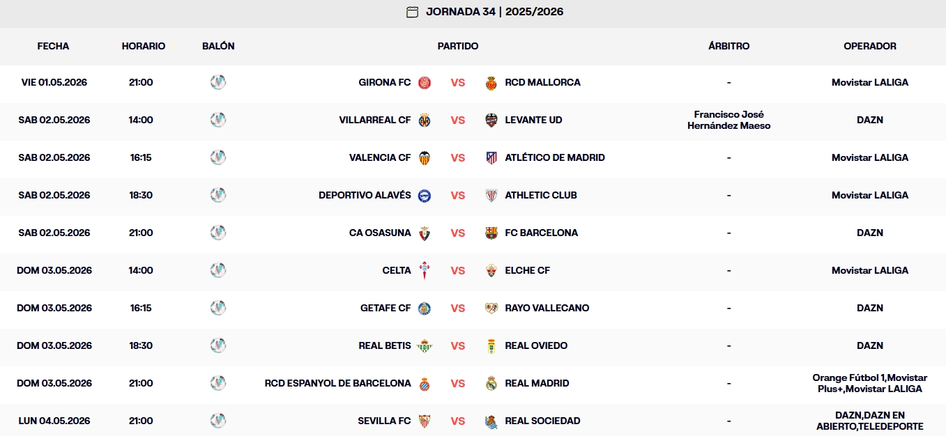 partidos jornada 34 laliga ea sports 25 26
