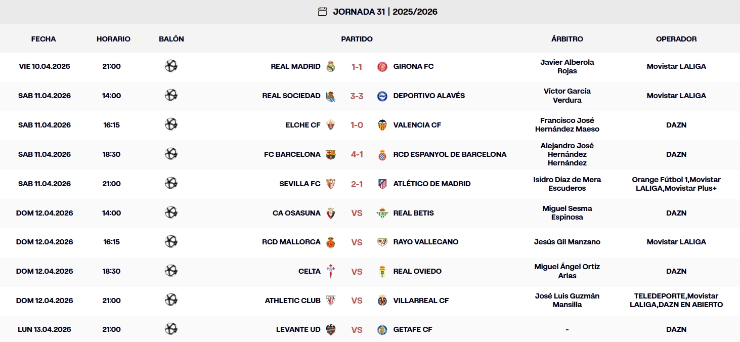 resultados jornada 31 laliga ea sports 25 26 sabado