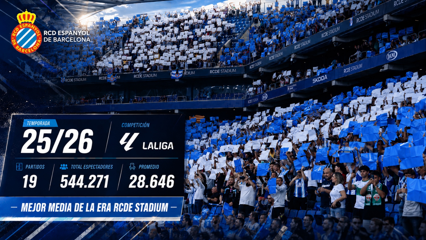 asistencia rcde stadium temporada 25 26