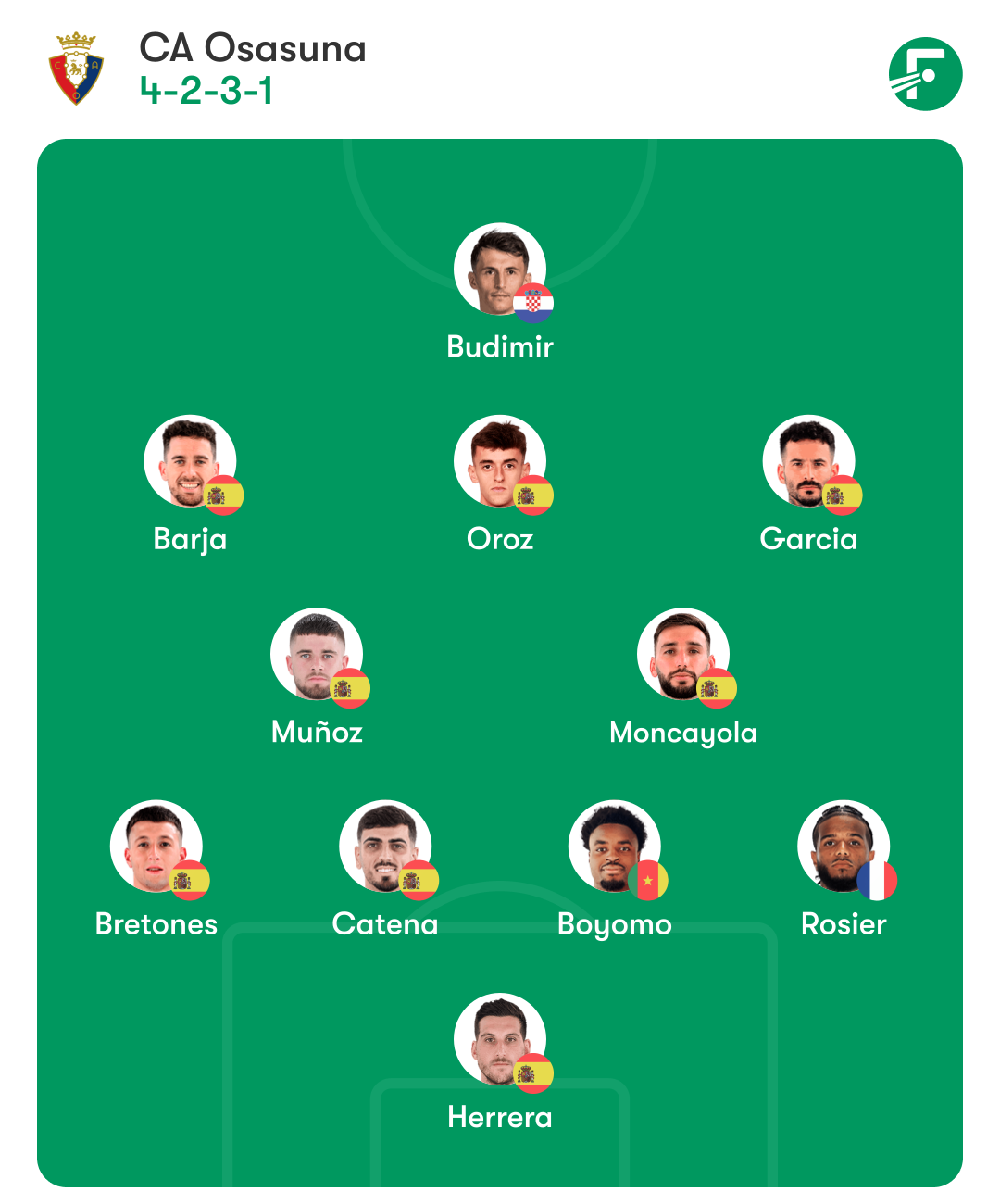 osasuna espanyol alineacion posible lisci