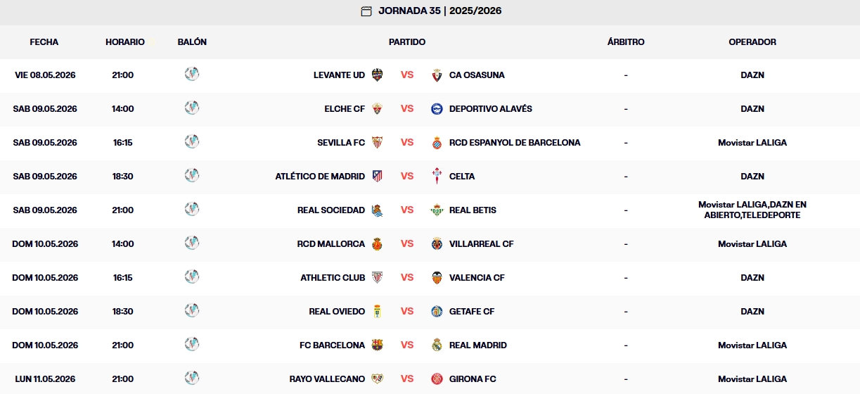 partidos jornada 35 laliga ea sports 25 26