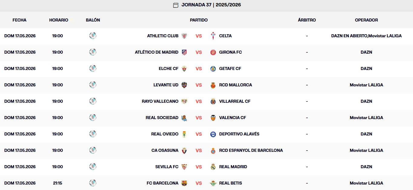 partidos jornada 37 laliga ea sports 25 26