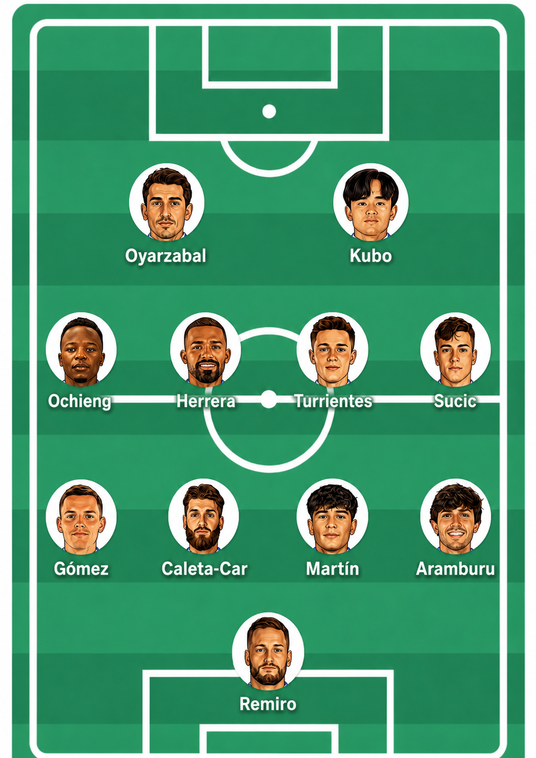 posible alineacion espanyol real sociedad 25 26 matarazzo