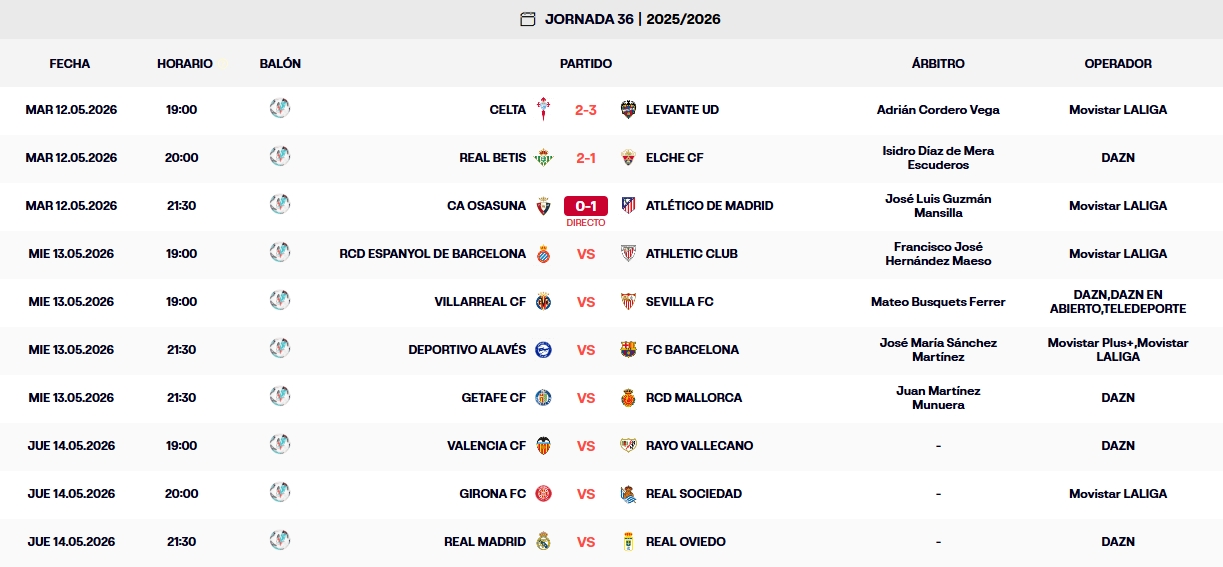provisional 3