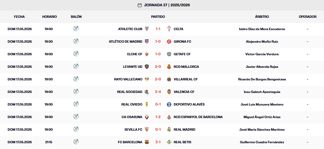 resultados jornada 37 laliga ea sports 25 26