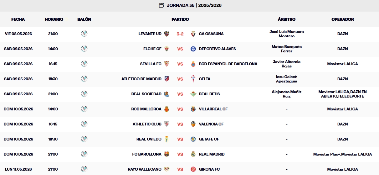 resultados laliga ea sports 25 26 viernes