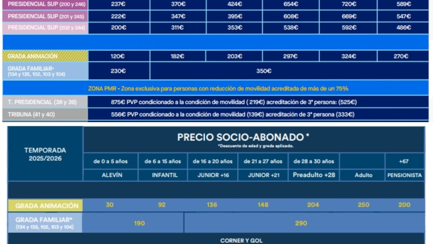 diferencias precios campana abonos 25 26 26 27
