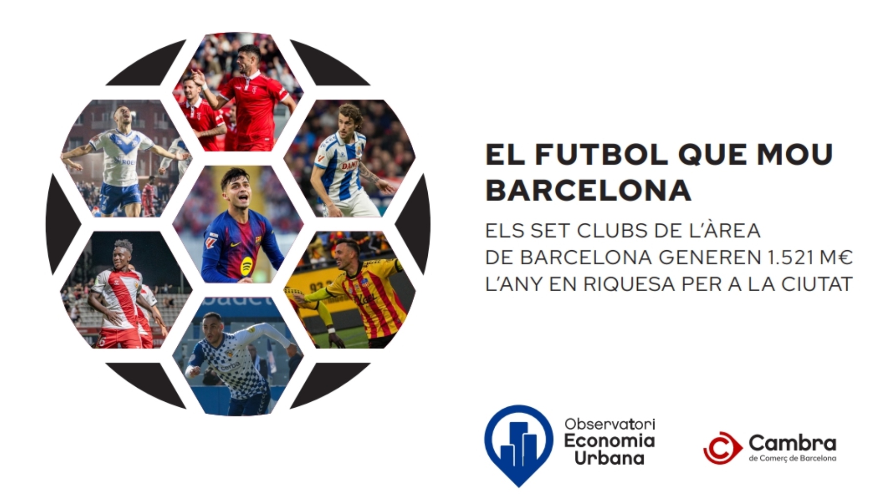 El impacto económico del Espanyol: 201 millones de riqueza anual, 3.689 empleos y 36,8 millones en impuestos 1 el futbol que mou barcelona