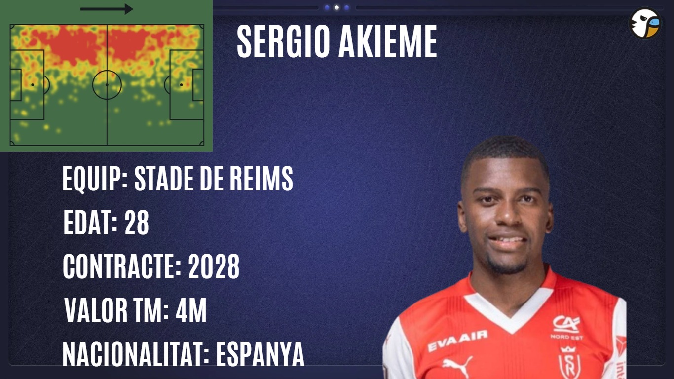 La tertulia de La Grada Ràdio despide a Joan Camí, espera a Calatrava y pone el foco en los cedidos y el lateral izquierdo del Espanyol; además, explicamos la idea del club con Omar y Rubén 3 sergio akieme